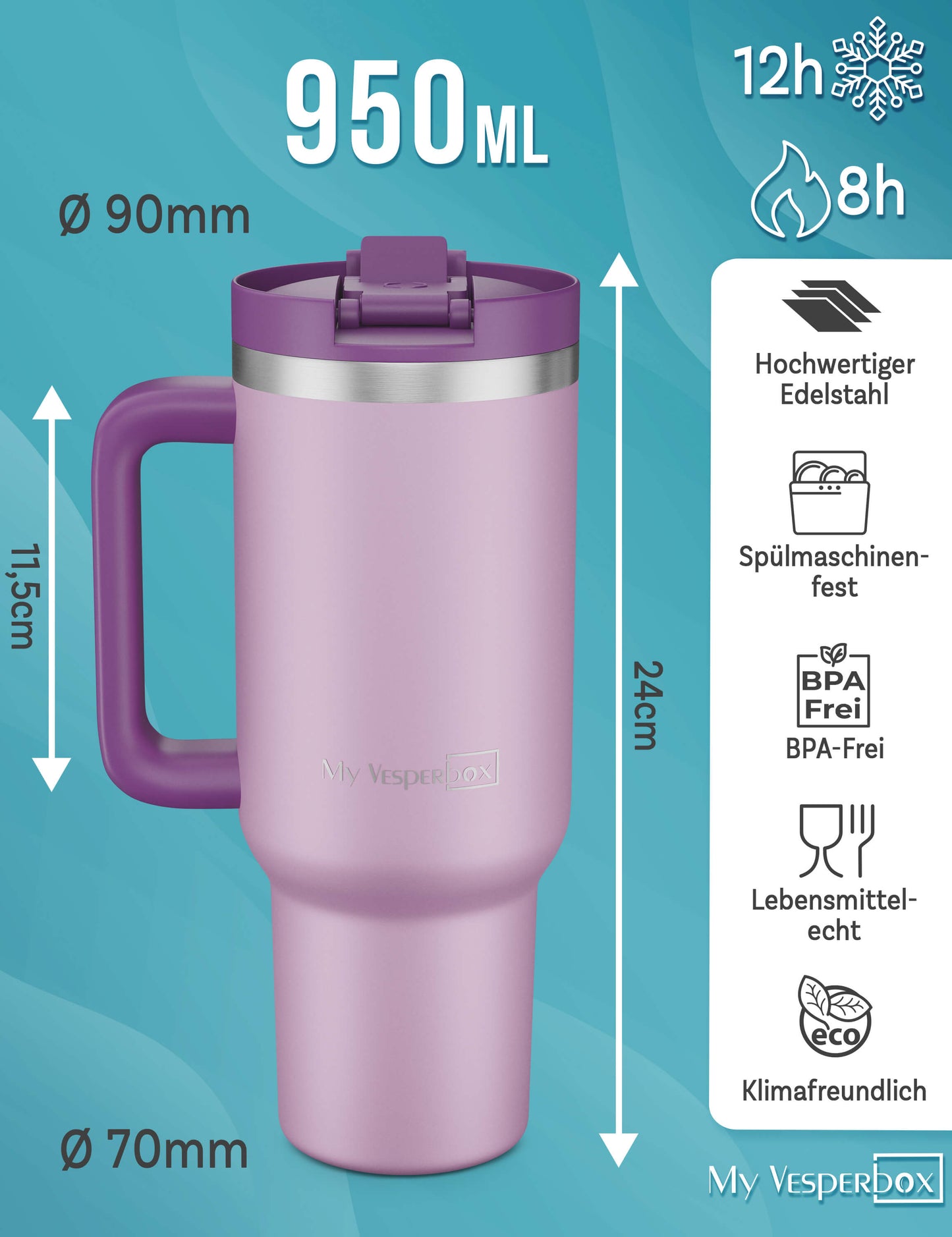 Kinny Cup Set 950/500