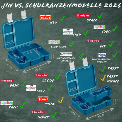 My Vesperbox - Jin Set 750ml