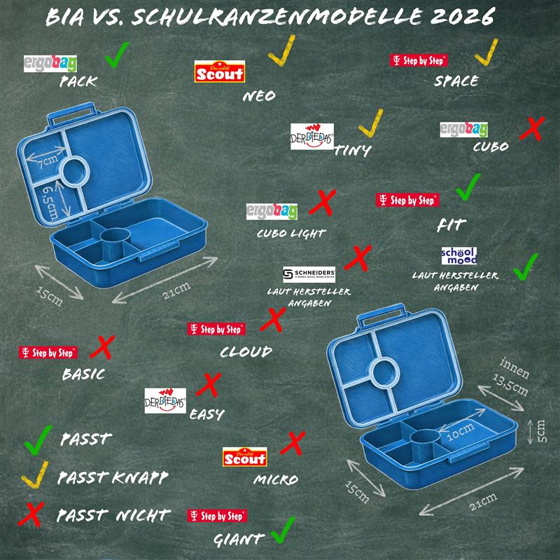 Bia Bento Box – auslaufsicher, 4+1 Fächer, BPA-frei | MyVesperbox